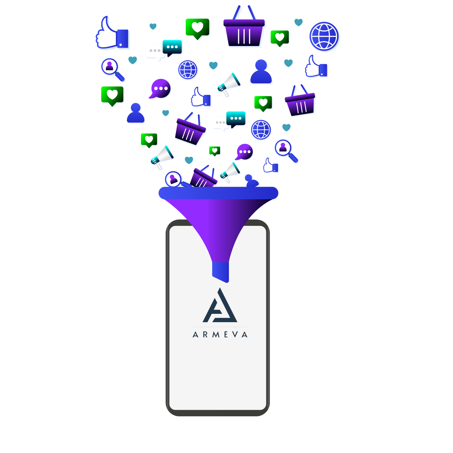 there is a funnel which is showing instead of doing many small things for online marketing you can just use armeva